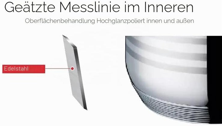 Cheffinger 6 TLG Edelstahl Kochgeschirr Induktion Kochtopf Topf Set Deckel Gastronomie