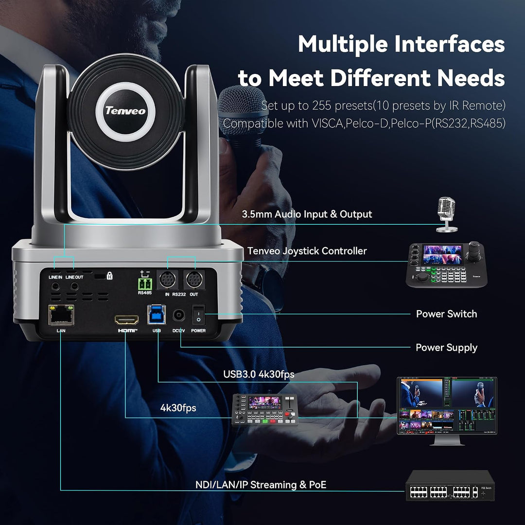 Tenveo 4K NDI PTZ‑Kamera: KI‑Tracking (Person/Gesicht), Gestensteuerung, 20x Opt. + 8X dig. Zoom, Li