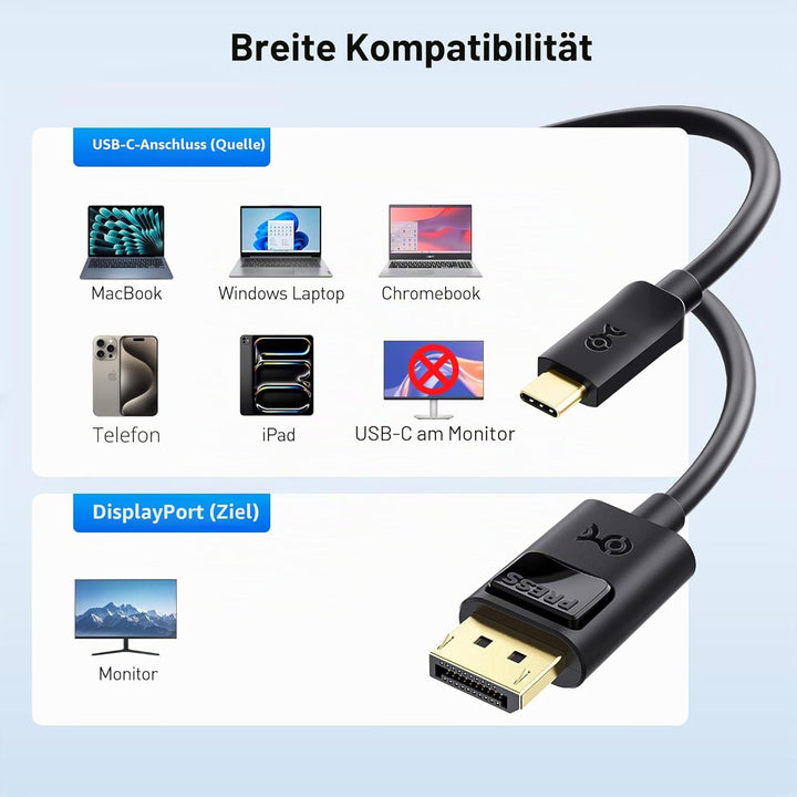 Cable Matters 2er-Pack USB C DisplayPort Kabel 8K 60Hz 1,8m (USB C auf DisplayPort Kabel 1.4) mit 4K