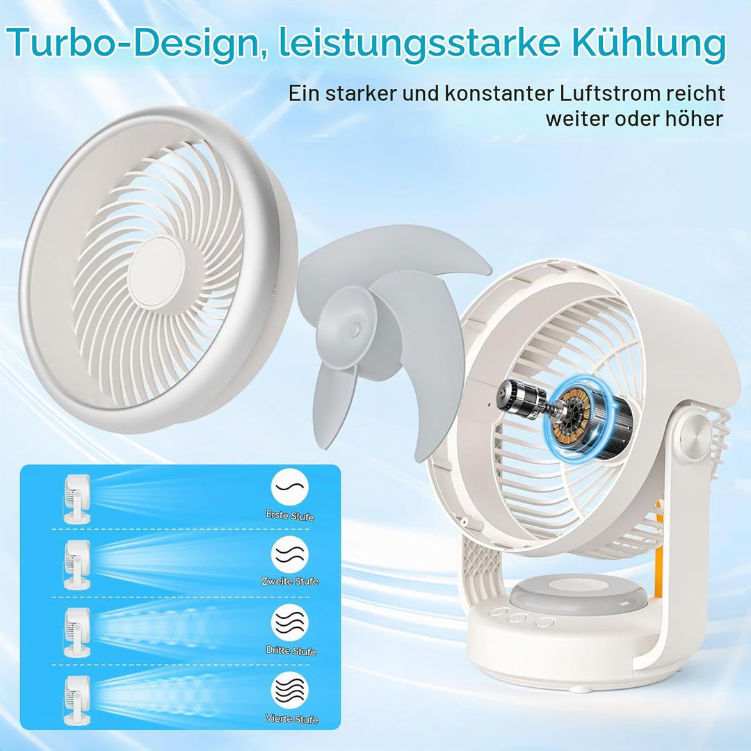 GuKKK Ventilator, Tischventilator Leise 5400mah, Umluftventilator 70° Oszillation mit 4 Geschwindigk