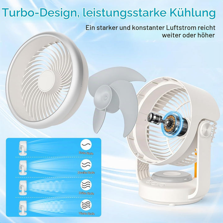 GuKKK Ventilator, Tischventilator Leise 5400mah, Umluftventilator 70° Oszillation mit 4 Geschwindigk