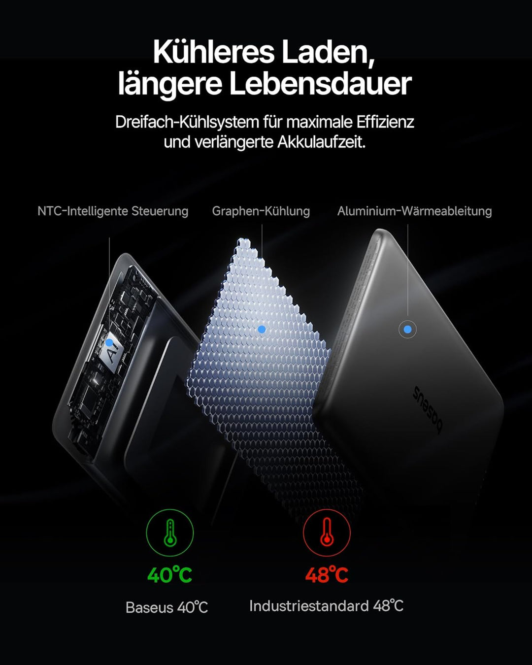 Baseus Picogo AM31 Mini MagSafe Powerbank, Slim 20W Schnellladen 5000mAh Magnetische Powerbank, Wire