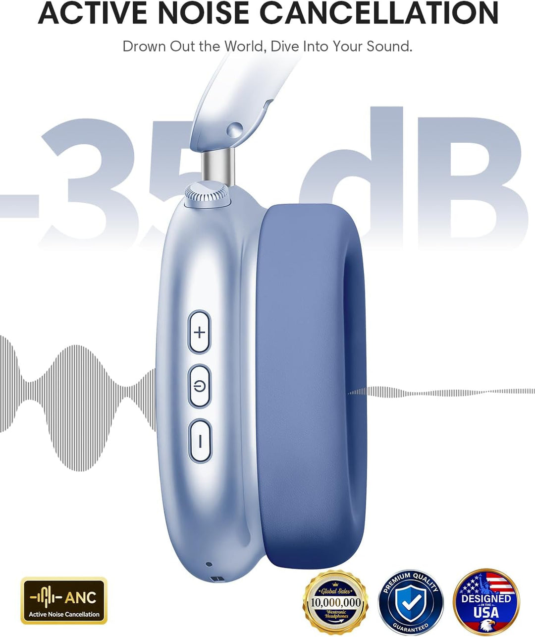 Wentronic Y02 Aktive Noise Cancelling Kopfhörer,60 Std.5 EQ-Musikmodi,Hi-Res-Audio,Tiefe Bässe,faltb