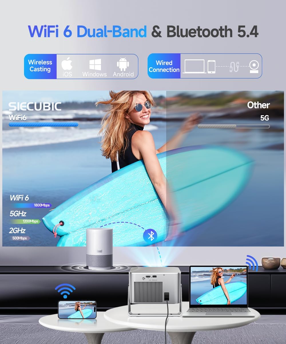 Mini Beamer 4K 8K Unterstützt 1080P Full HD, Android 14 Smart Projektor, WiFi 6 Bluetooth 5.4, Autof