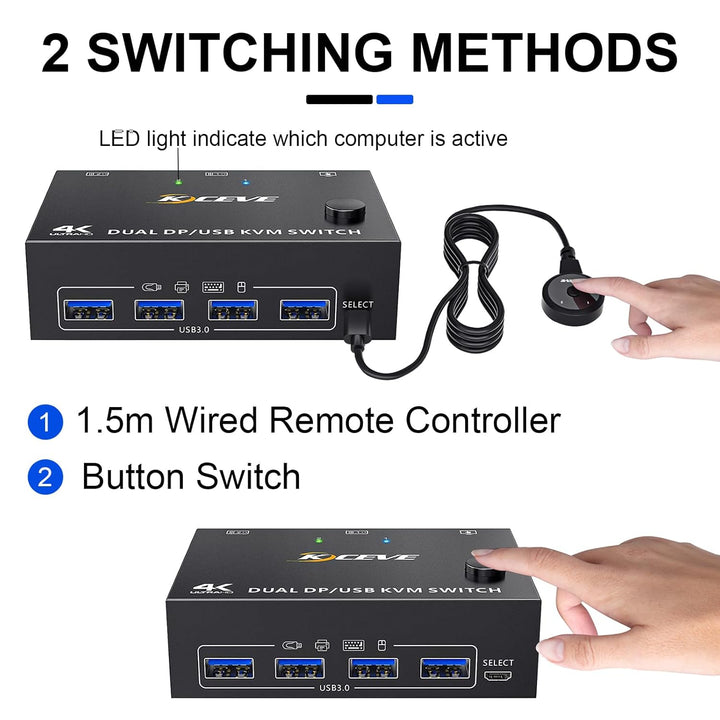 USB 3.0 KVM Switch 2 PC 2 Monitore Displayport, KVM Switch Dual Monitor 4K@144Hz für 2 PC Teilen 4 U