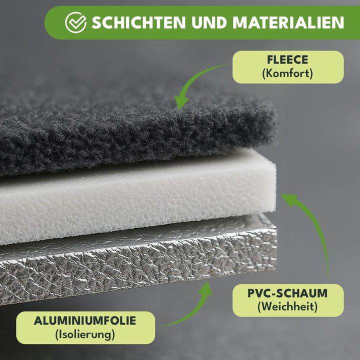 KRUMAD Picknickdecke Wasserdicht, XXL 200x200 cm, Outdoor Decke Gepolstert, Sandfrei, Camping Decke