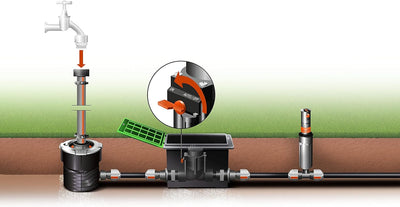 Gardena Sprinklersystem Anschlussdose: Systemanfang von Pipeline und Sprinklersystem, mit 3/4 Zoll-A