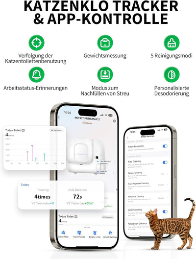 PETKIT Pura Max 2 Selbstreinigende Katzentoilette, 76L Katzenklo Selbstreinigend,xSecure,Geruchsbese