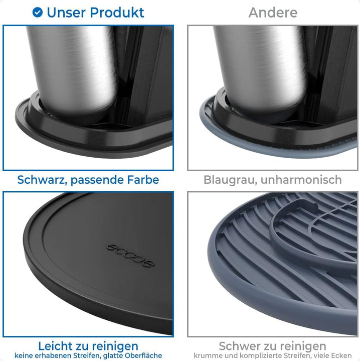 ecooe Silikon Abtropfmatte NUR für SodaStream Crystal 2.0 Trockenmatte Unterlage Abtropfschale Zube