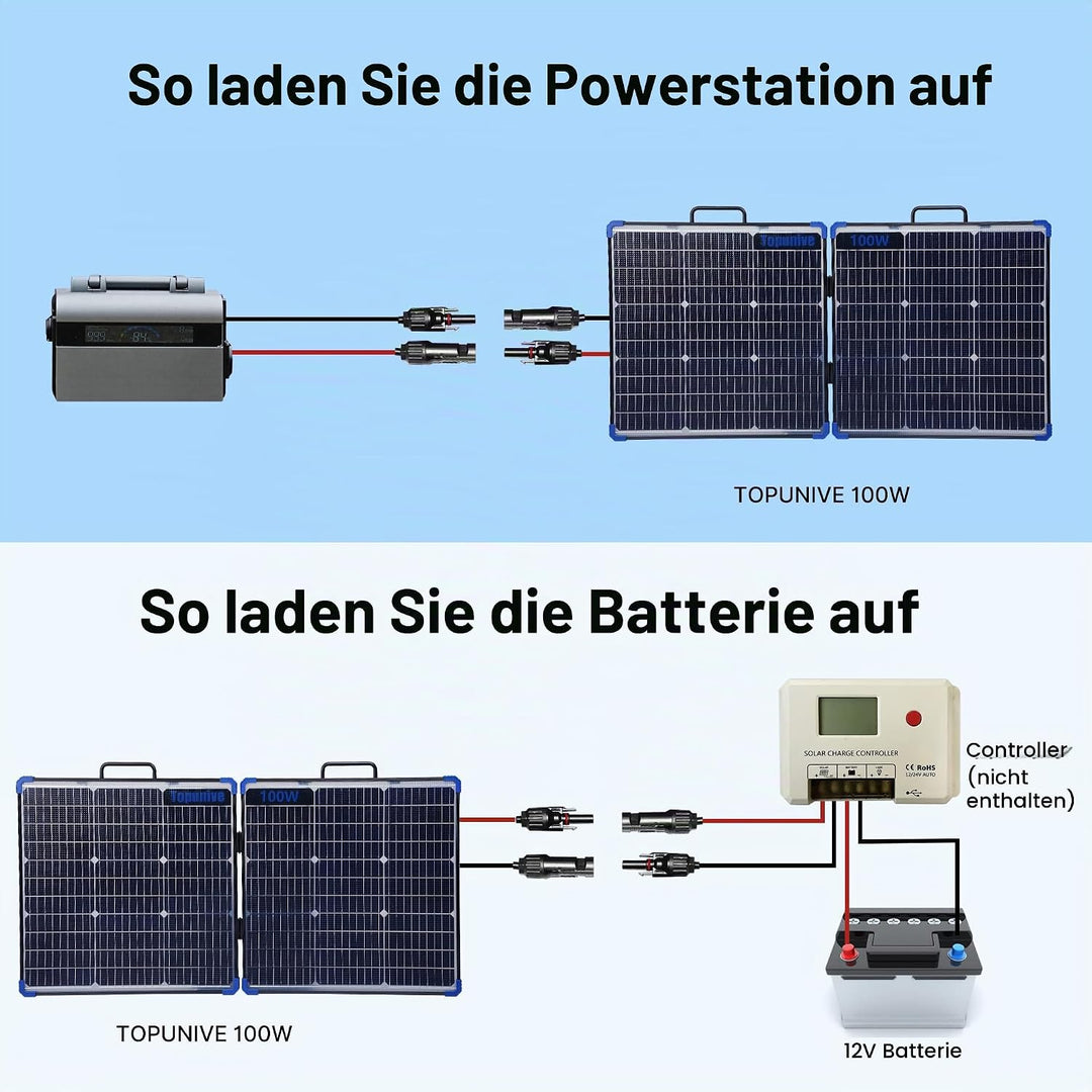 Solarpanel Faltbar 100W 18V Bifaziales Solarmodul für Tragbares Powerstation Solargenerator Camping