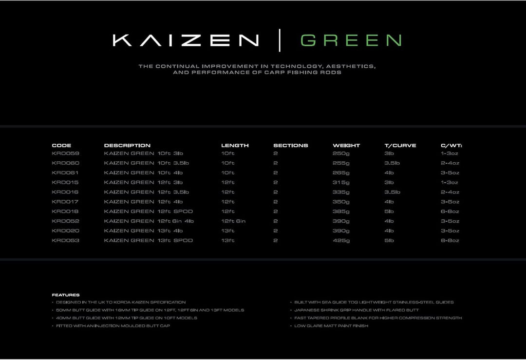 Korda Kaizen Angelrute zum Karpfenangeln, Grün, 3 m 10ft 3.00lb, 10ft 3.00lb