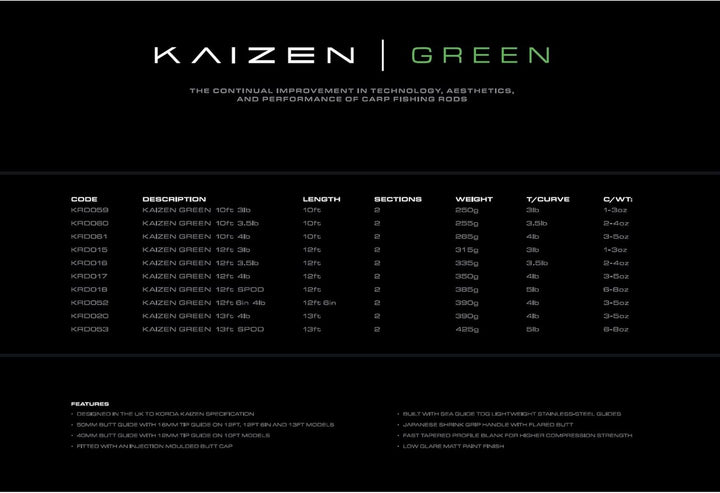 Korda Kaizen Angelrute zum Karpfenangeln, Grün, 3 m 10ft 3.00lb, 10ft 3.00lb