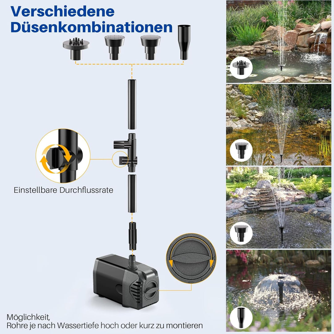 Biling 20W Solarbrunnen für Draussen mit 4 Düsen, 875L/H Solar Springbrunnen für Aussen Mittelgrosse