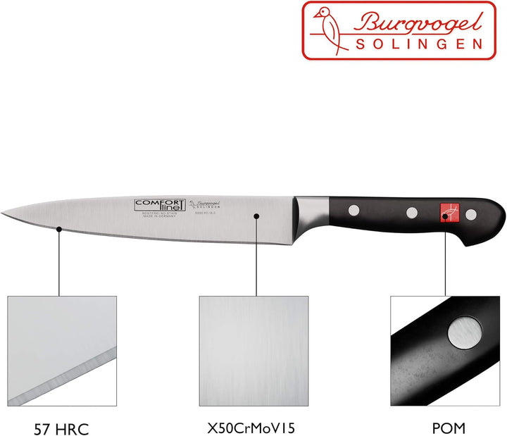 Burgvogel Filiermesser, Comfort Line, 6890.911.18.0, Klingenlänge: 18 cm