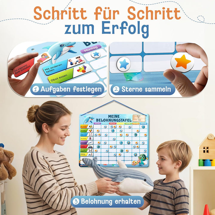 LIKARTO Belohnungstafel Kinder – [DAS ORIGINAL] – Montessori Aufgabenplaner & Magnettafel – individu