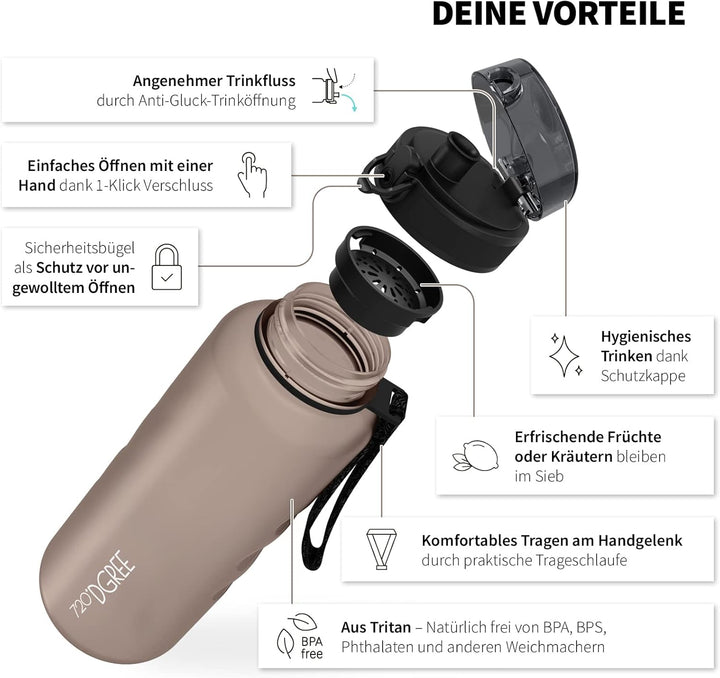 720°DGREE Trinkflasche “uberBottle“ +Sieb - 350ml, 500ml, 650ml, 1000ml, 1,5l, 2l - BPA-Frei - Wasse