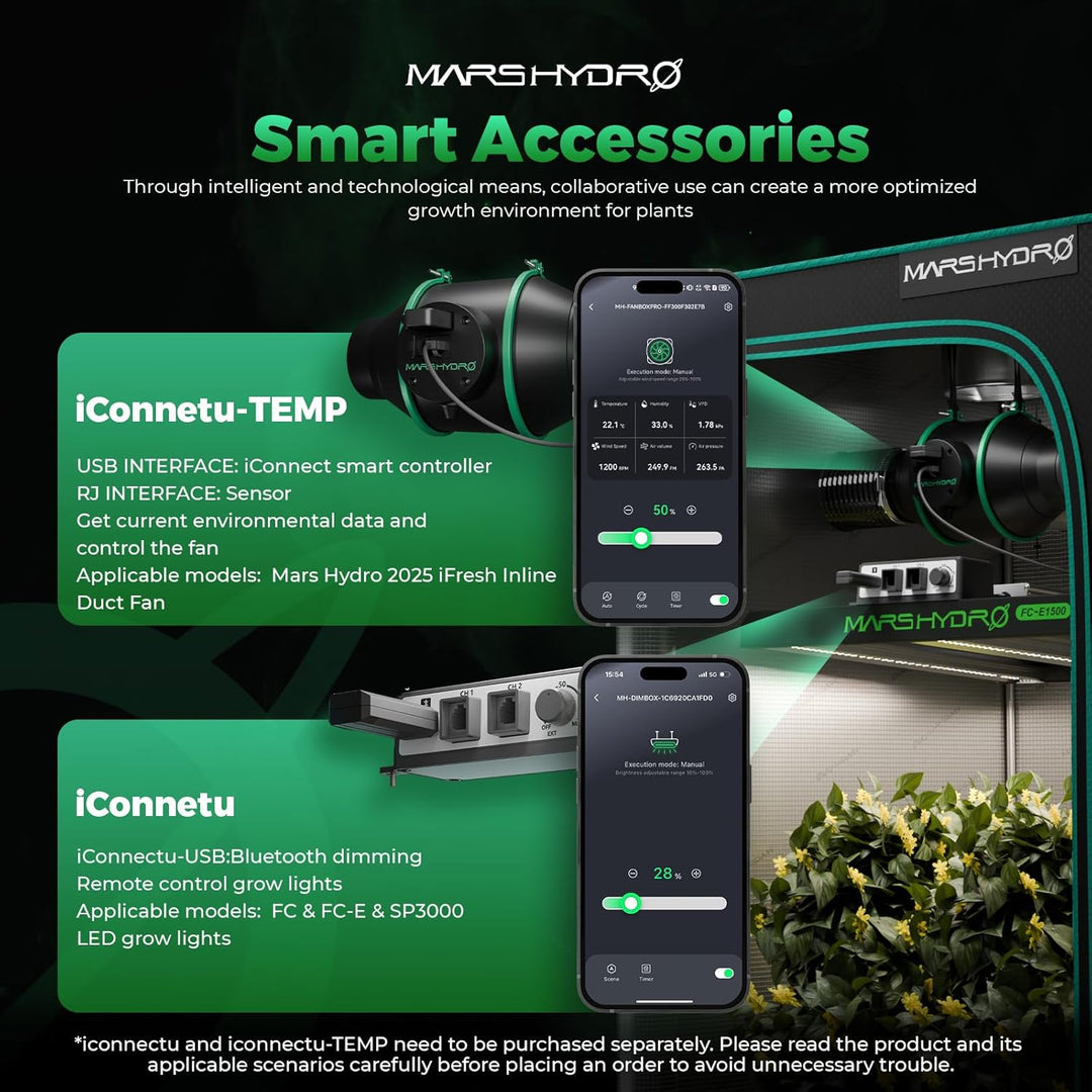 MARS HYDRO 2025 IFresh MarsPro Add-On Pack, Temperatursensor und iConnectu-Controller, Umweltüberwac