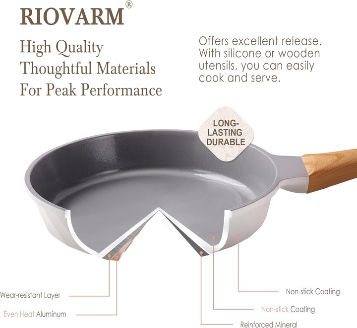 RIOVARM Keramik Antihaft beschichtung Bratpfannen-Set Induktion Pfannenset 20cm 24cm 28cm mit Holzma