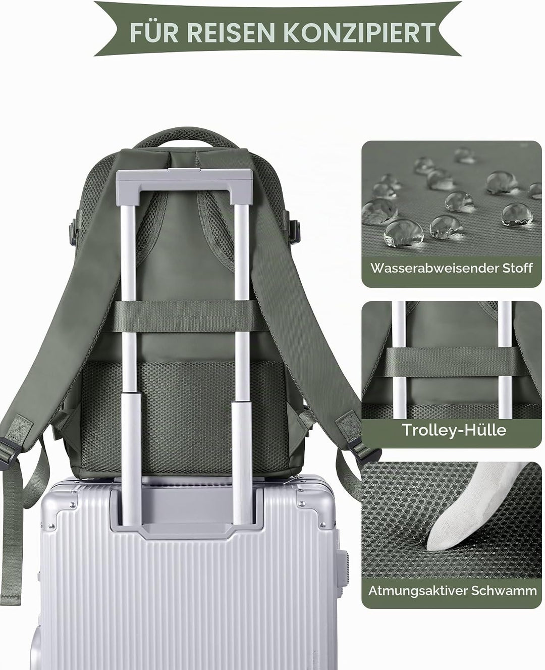 SZLX Grosser Reiserucksack Damen,Ryanair Handgepäck 40x20x25 Rucksack Easyjet Cabin Bag Rucksack Was