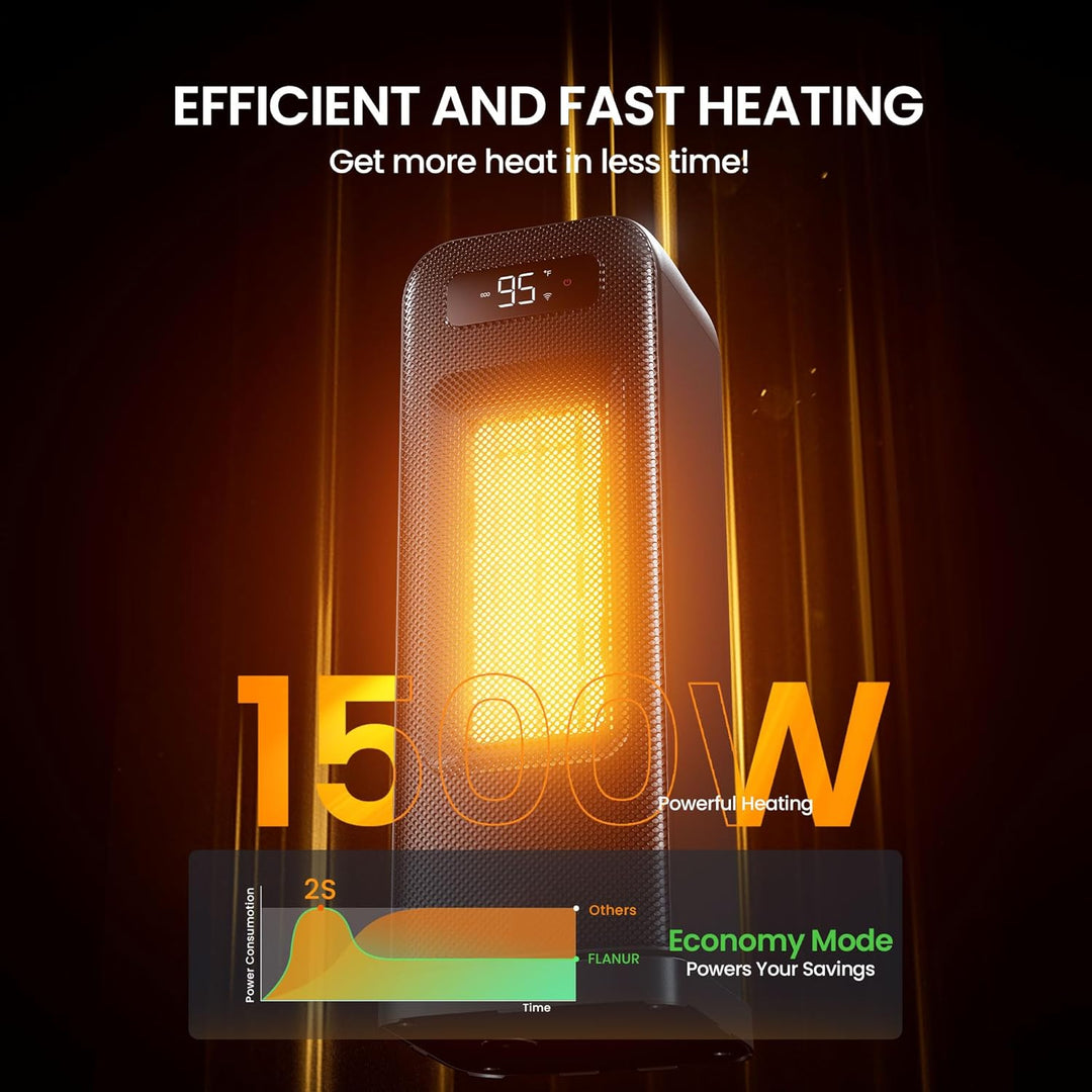 Energiesparender Heizlüfter, 1500W Tragbare Keramik Heizlüfter Leise, 12-Std-Timer Heizlüfter mit 70