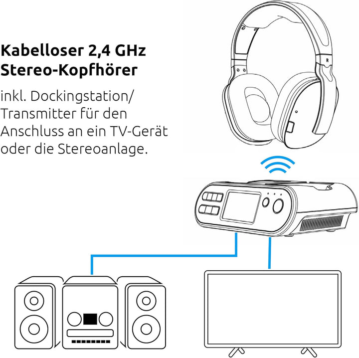 TechniSat STEREOMAN 2 DAB+ - kabelloser 2,4GHz Funkkopfhörer (mit Dockingstation, DAB+/UKW-Radioempf