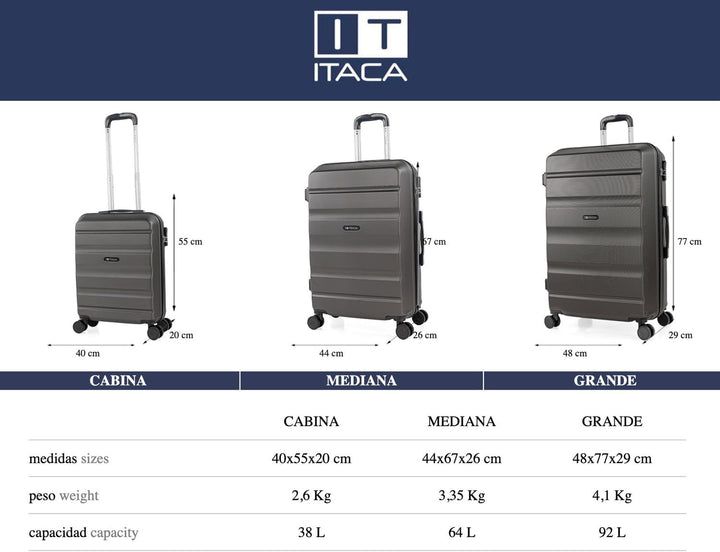 ITACA - Koffer Set mit Rollen in gross für Reisen - Reisekoffer Set aus robuster hartschalenkoffer-S
