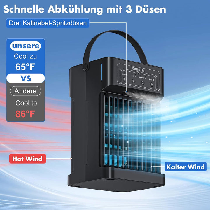 Klimaanlage Mobil, 4-in-1 Mobile Klimaanlage, Ventilator mit Wasserkühlung 1100ml Wassertank, Air Co