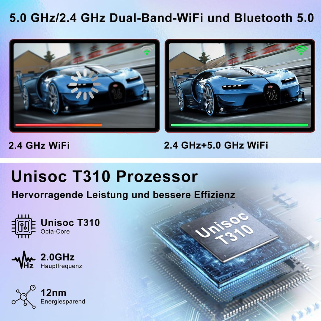 Android 15 Tablet 10 Zoll mit Gemini AI, 30 GB RAM + Erweiterbar auf 2 TB ROM, Widevine L1, 5G WLAN,