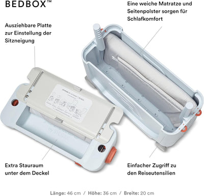 Stokke JetKids Reiseset, Blue - Enthält Aufsitzkoffer & Bordbett + Verstellbares, leichtes & erweite