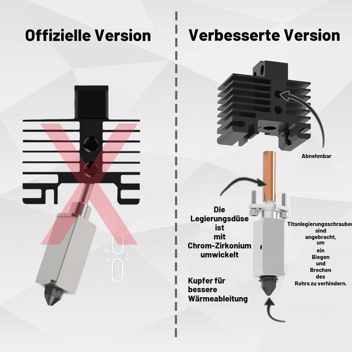 IdeaFormer Neues Upgrade Hotend aus Ganzmetall für Bambulab, Hochtemperatur Extruder Hotend mit Sili
