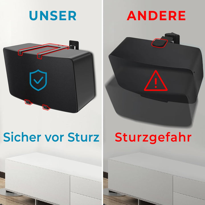 Dinghosen Wandhalterung kompatibel mit Sonos Play 5 Gen 2 Schwenk- und Neigungseinstellungen, Halter