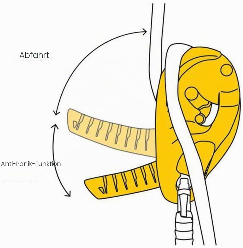 PETZL Unisex-Adult D020AA00 I'd S Descender, solid, one Size