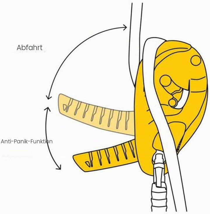 PETZL Unisex-Adult D020AA00 I'd S Descender, solid, one Size