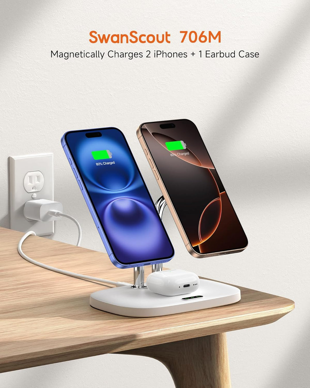 SwanScout Induktive Ladestation für iPhone 17/Air, SwanScout 706M, Mag-Safe Doppel Ladestation Kompa