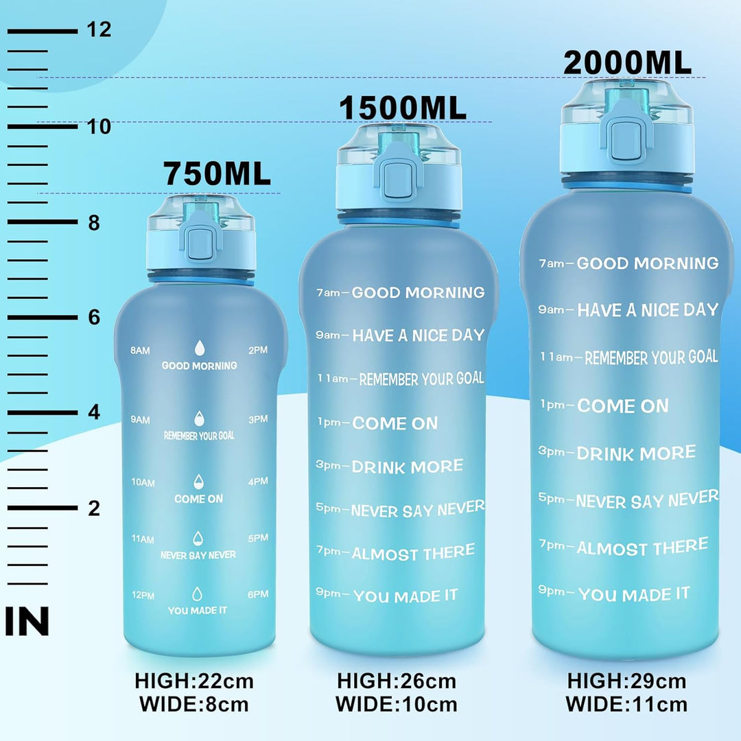 2 Liter Trinkflasche [BPA Frei Tritan], 2L Sportflasche mit Zeitmarkierung und Fruchtfilter, 2000ml