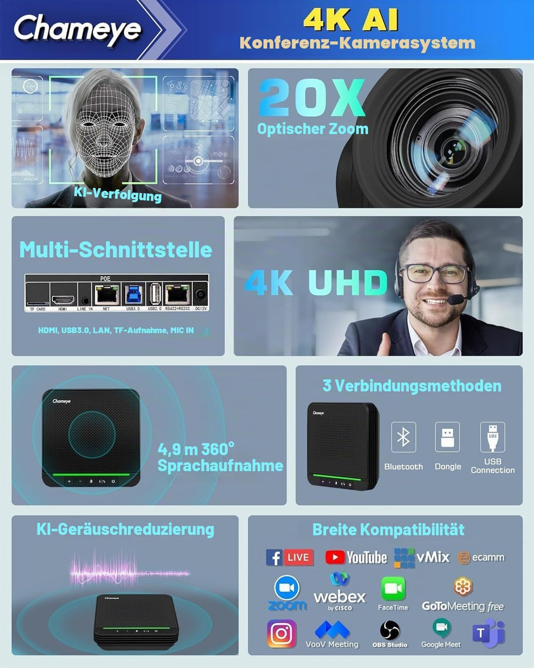 Chameye 4K 20x AI PTZ Konferenzkamera Set mit Bluetooth Konferenzmikrofon, 4K PTZ Kamera mit KI-Auto