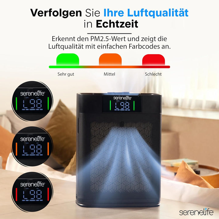SereneLife Luftreiniger, Air Purifier, Luftfilter, HEPA Filter für Zuhause gegen Schimmel, Staub, Ha