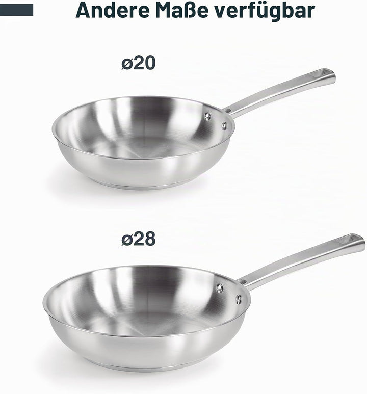 Lacor 45424 Bratpfanne Edelstahl 18/10