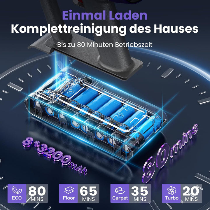 Ersatzakku 8 * 3200mAh 92.16Wh für NOVAX T80/Novax T80 Pro/Novax T80 Flex/FURGO Flex V16/FURGO Trim