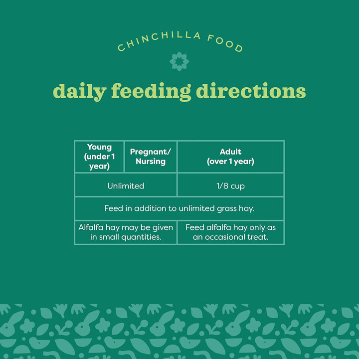 Oxbow Essentials Chinchilla Food – 4,5 kg 4.53 kg (1er Pack), 4.53 kg (1er Pack)