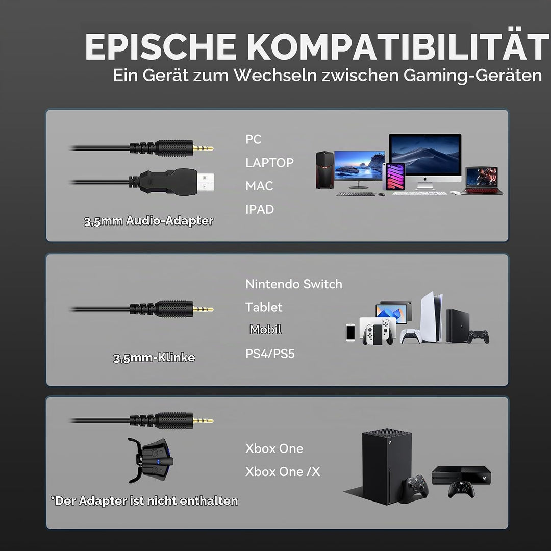 Wantak Katzenohr Kopfhörer mit Mikrofon – Kabel (3,5mm/USB) – Gaming Headset für PC/PS5/Xbox – Noise