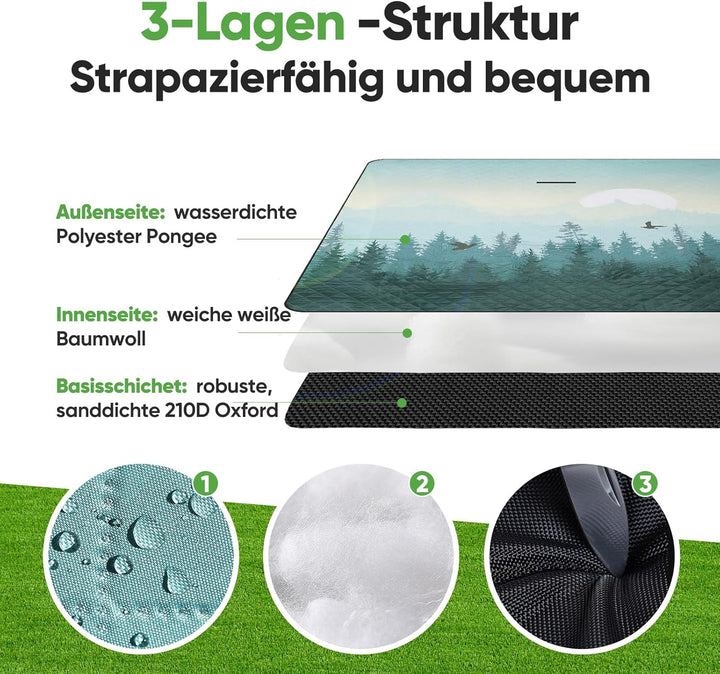 Picknickdecke isoliert 200 x 200cm XXL wasserdicht, 210D Oxford Campingdecke Stranddecke Ultraleicht