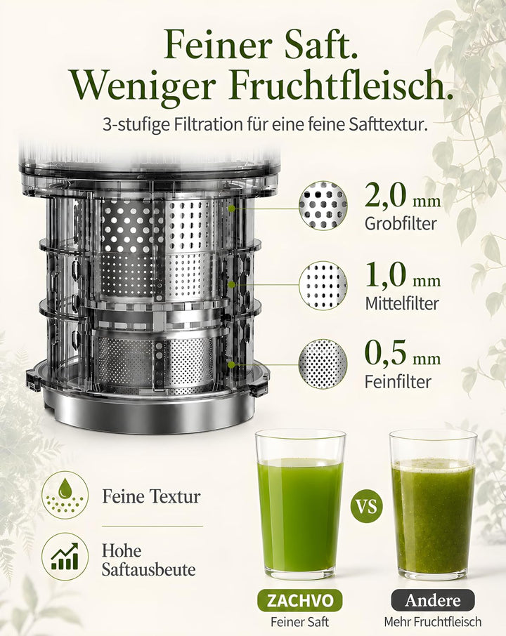 Entsafter BPA-frei Tritan, Slow Juicer für Gemüse und Obst Testsieger, 130 mm Einfüllöffnung, 1,5 L