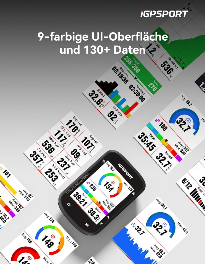 iGPSPORT BSC200S Fahrradcomputer Kabellos, 2,4“ Farbbildschirm GPS Routennavigation Fahrrad Tacho, B