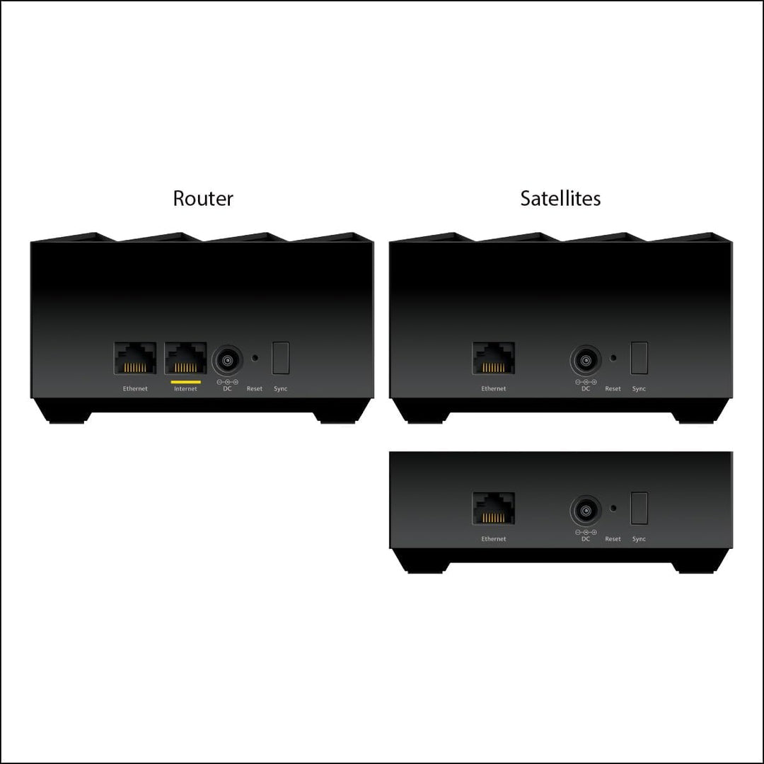 NETGEAR WiFi 6 Mesh (MK73S) | Dual Band Mesh System | Abdeckung von 400 m² | Geschwindigkeiten bis z
