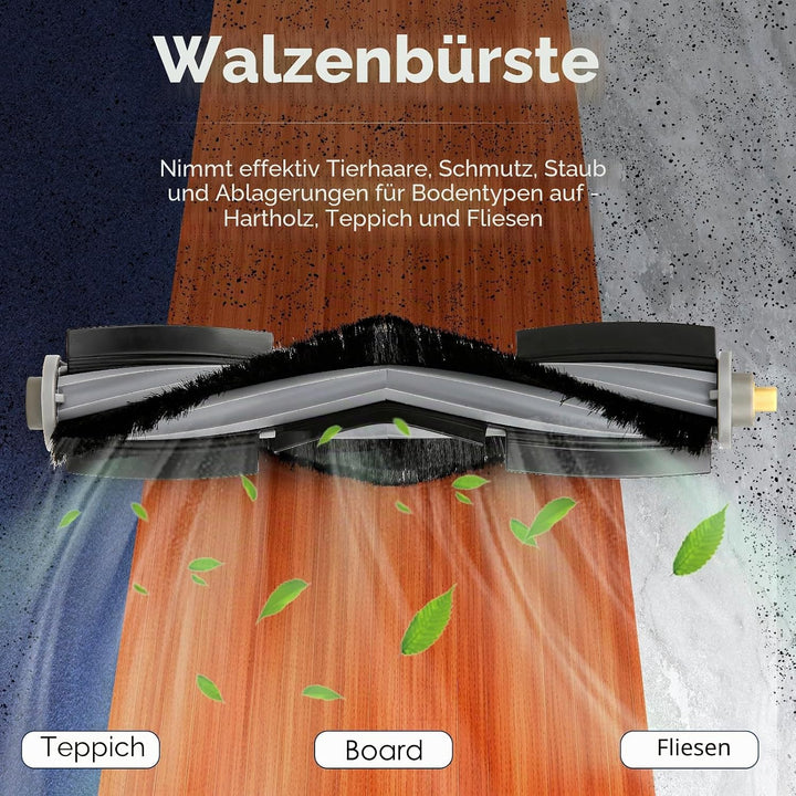 (2 Stück) T20 Omni Hauptsächlich Walzenbürste für Saugroboter ECOVACS DEEBOT X1 Omni/ T20 Omni/ T10/