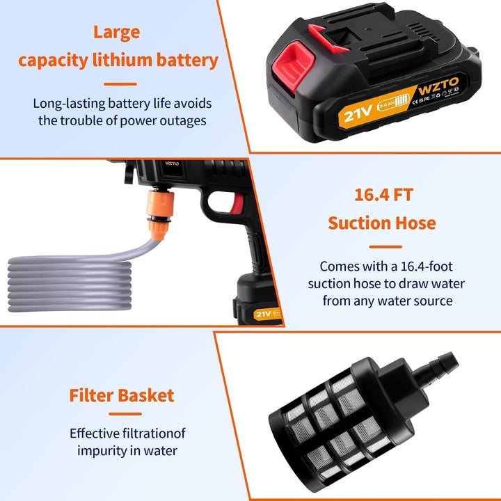 Hochdruckreiniger Akku 60 Bar und Ladegerät 1500W Jet Hawk Kabellose Hochdruckreiniger mit Düse und
