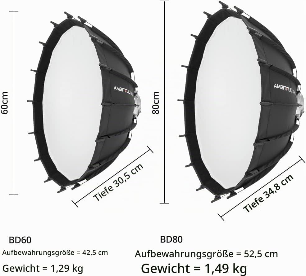 AMBITFUL 80cm /31.5&