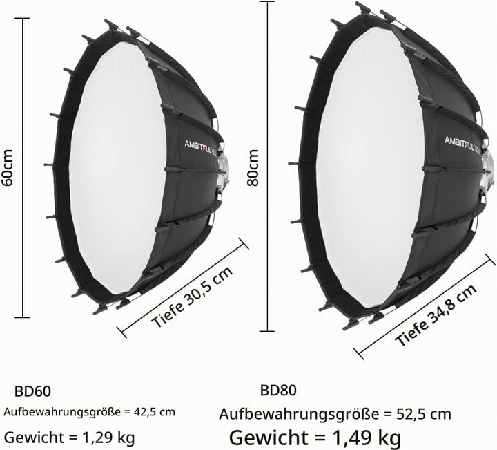 AMBITFUL 80cm /31.5&