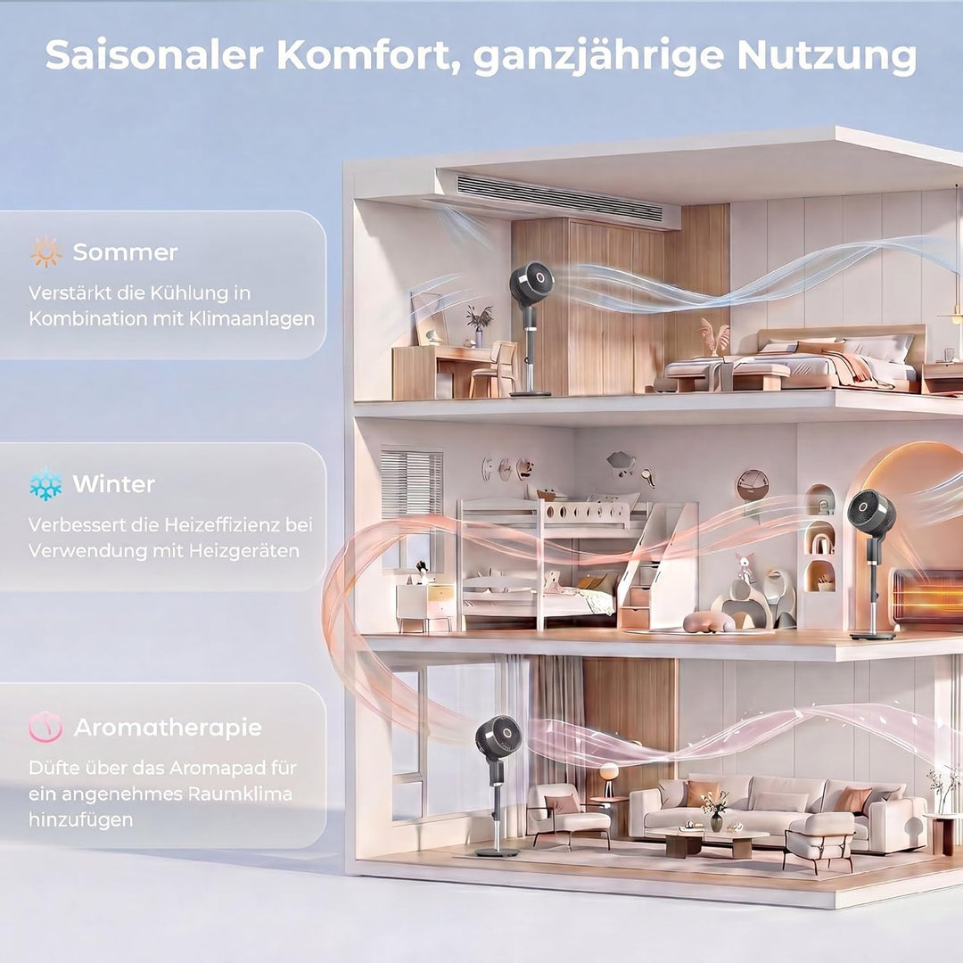 HOMCOM Standventilator Luftzirkulator Lüfter mit 8 Geschwindigkeitsstufen, LED-Display, Fernbedienun